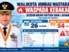 157 Kasus Kebakaran, Wali Kota Minta Kewaspadaan Ditingkatkan